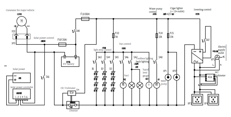 basecamp wiring diagram