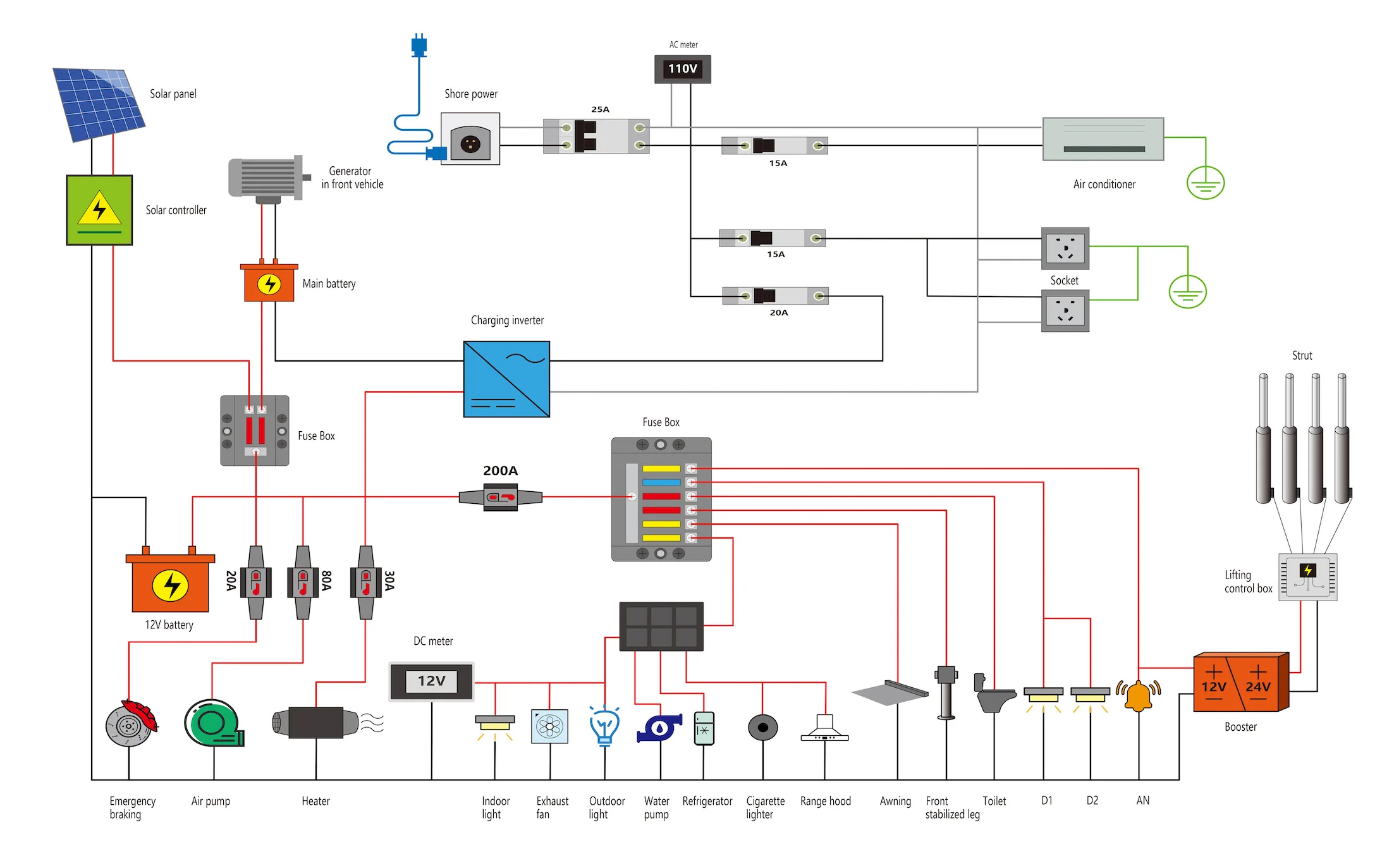 exp500 electrical diagram